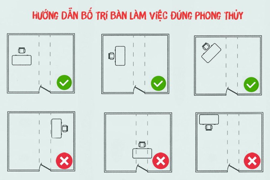 Cách Bố Trí Bàn Làm Việc Cho Nhân Viên hợp phong thủy