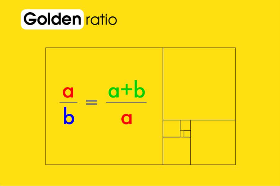 Tỷ Lệ Vàng Trong Thiết Kế - Ứng Dụng Và Lợi Ích Trong Kiến Trúc Và Nội Thất